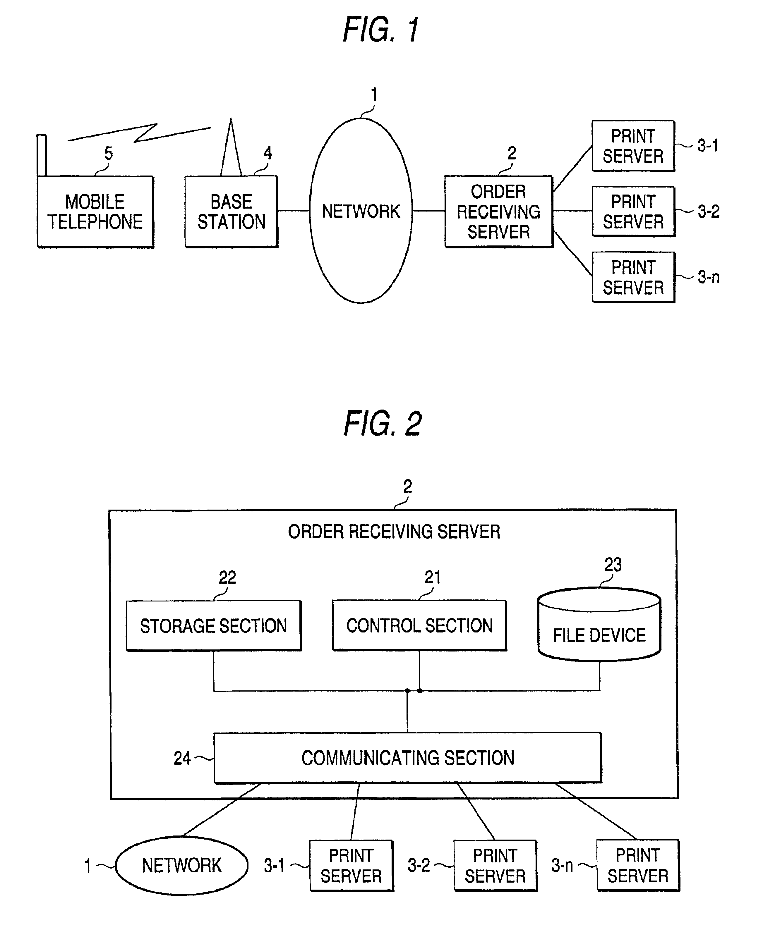 Print service system, print order receiving server, image storage service system, image storage server and mobile telephone