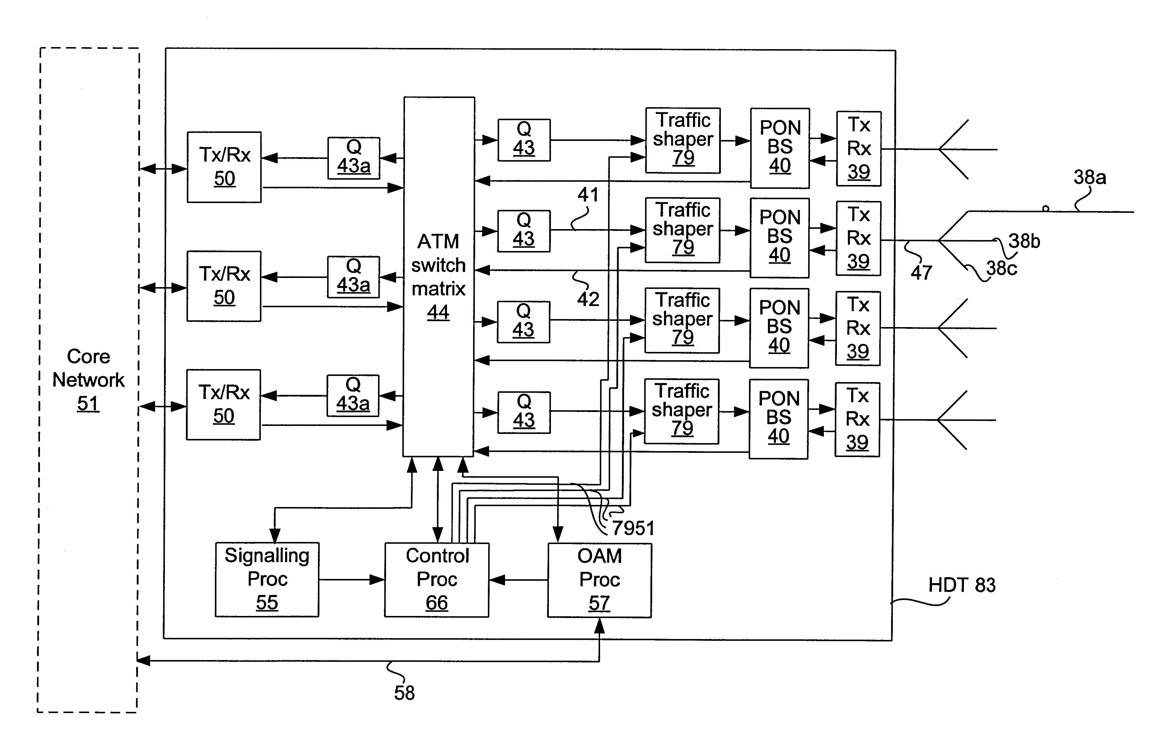 Method and apparatus for traffic shaping in a broadband fiber-based access system