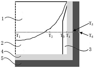 Vacuum arc remelting 3D model for controlling segregation of high-temperature alloy and control method