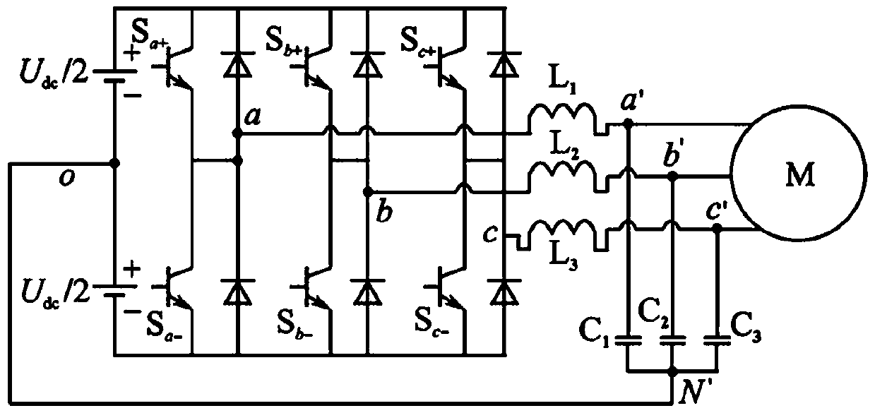 Novel PWM inverter topology structure