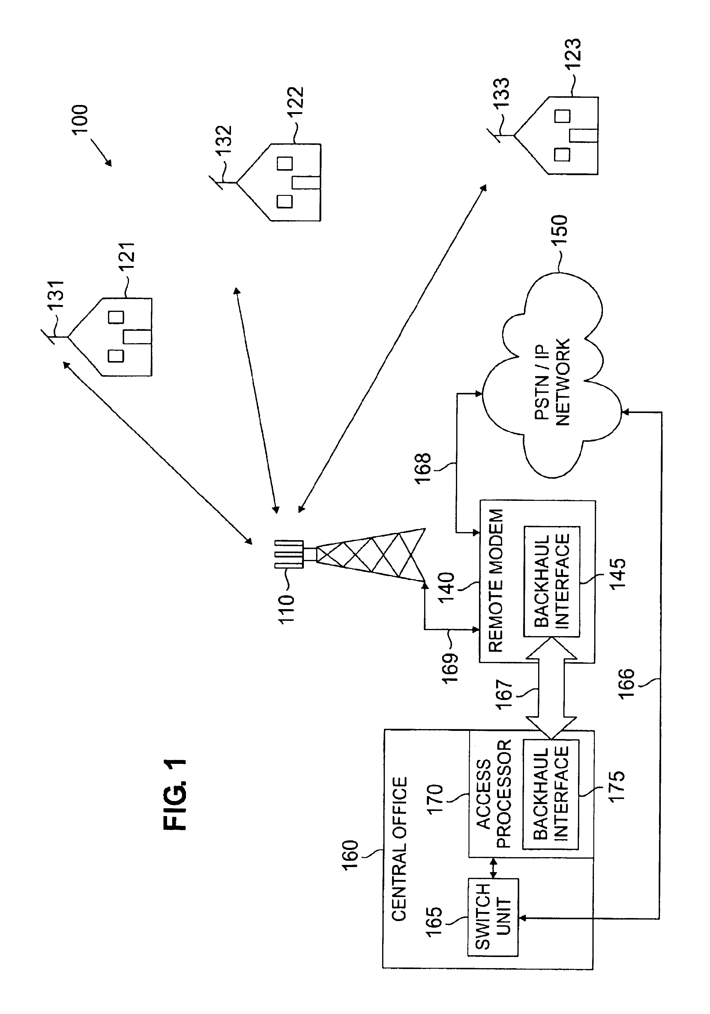 System and method for providing an improved common control bus for use in on-line insertion of line replaceable units in wireless and wireline access systems