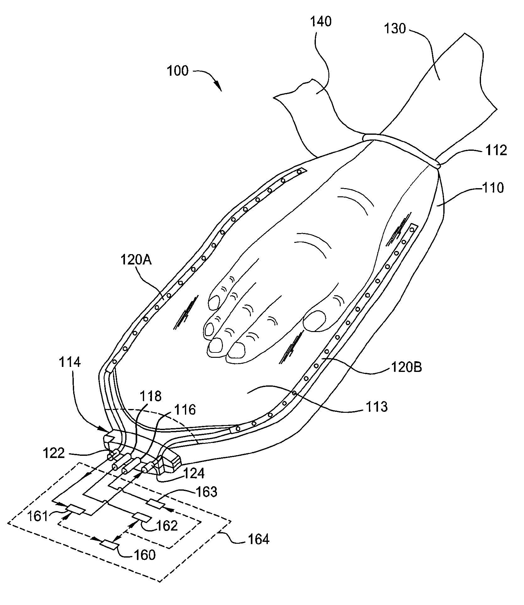 Methods and apparatus for adjusting blood circulation