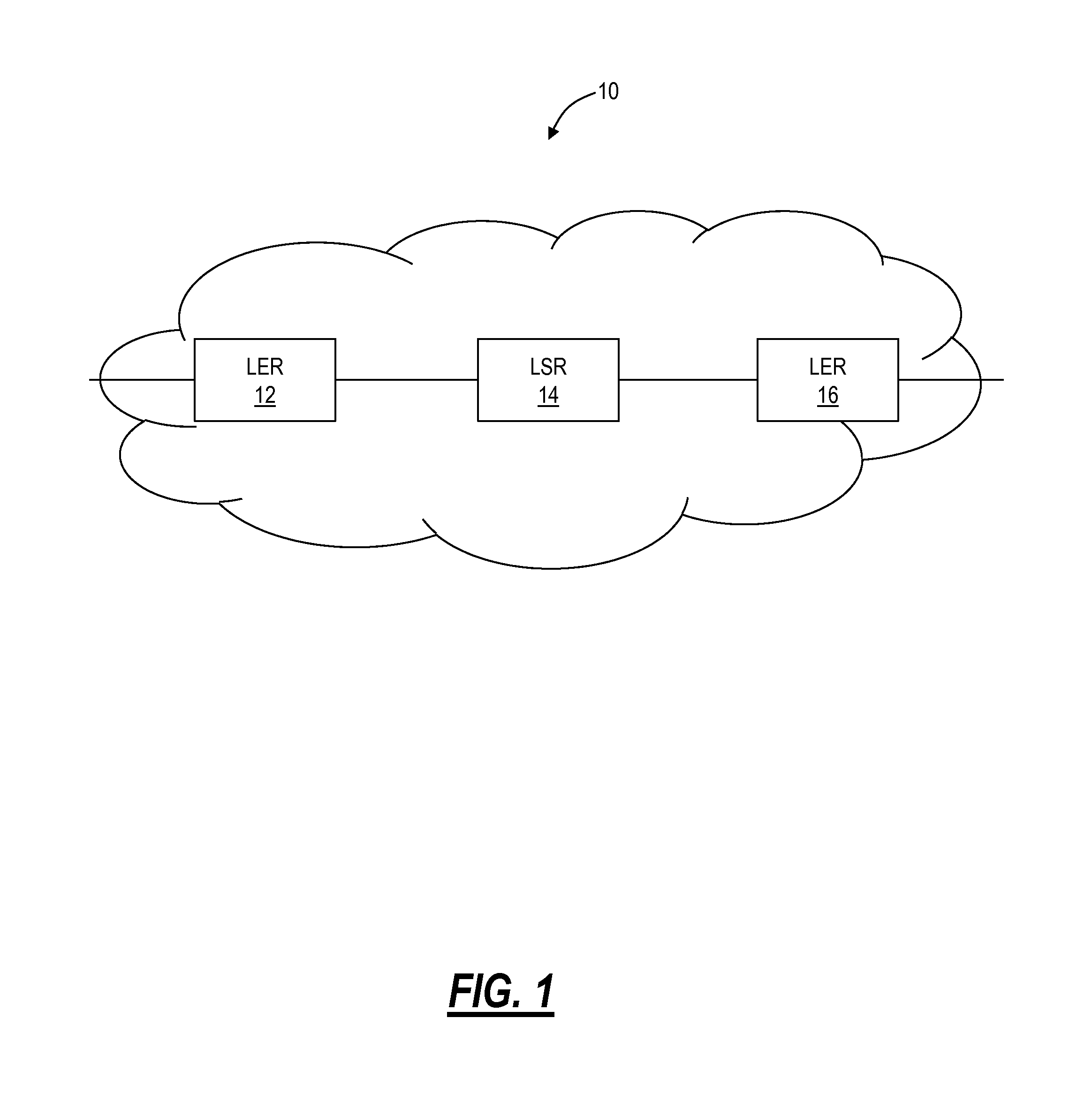 Source identification preservation in multiprotocol label switching networks