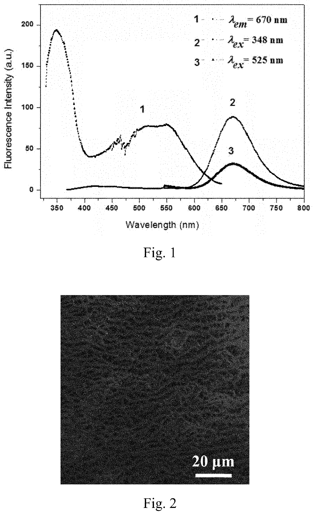 Preparation method and application of fluorescent compound having sensing ability to aniline and o-toluidine gas, and fluorescent film with the same