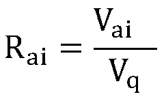 Crude oil demulsifier technical evaluation method