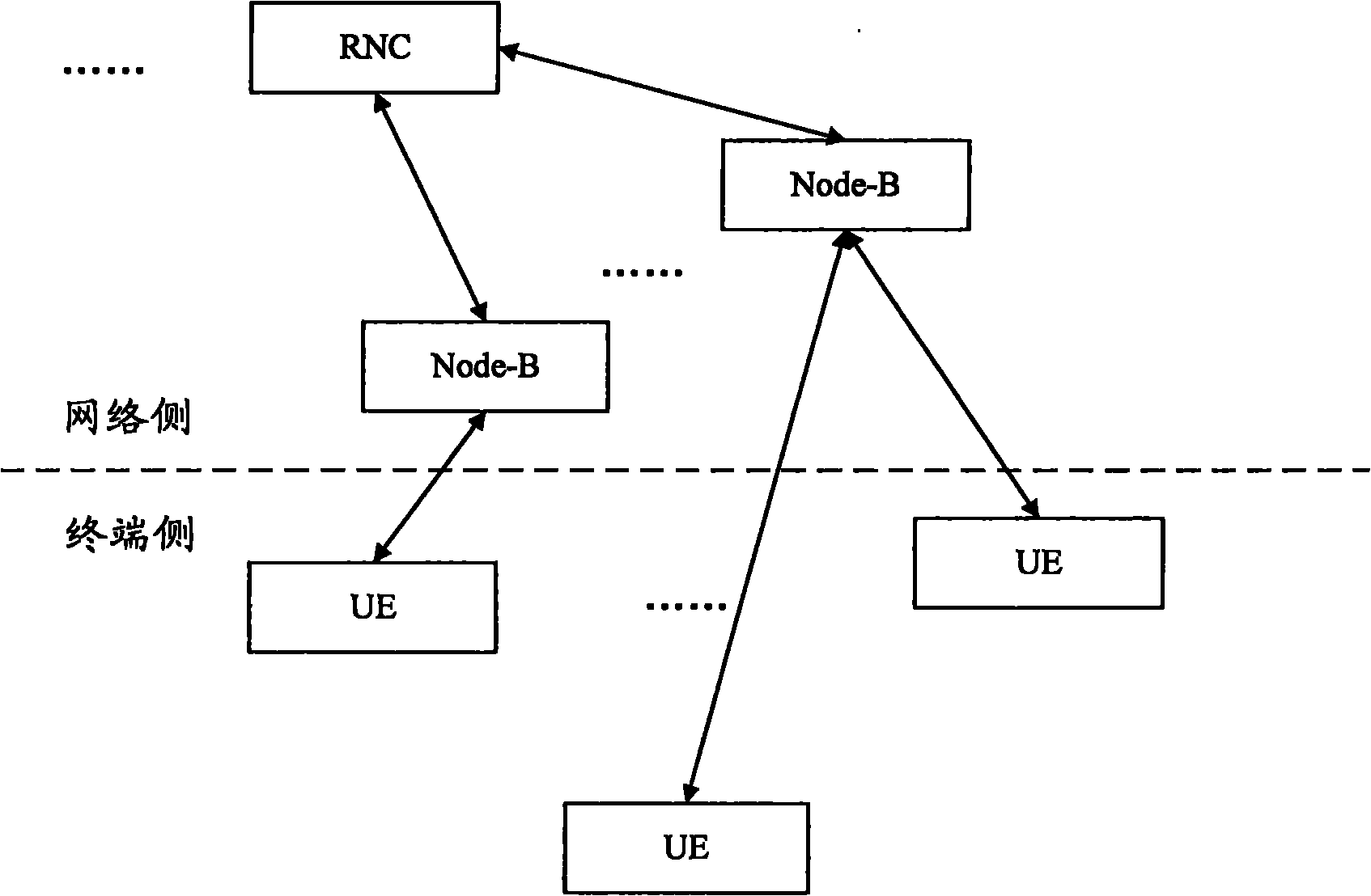 Method, device and system for regulating and indicating transmission power