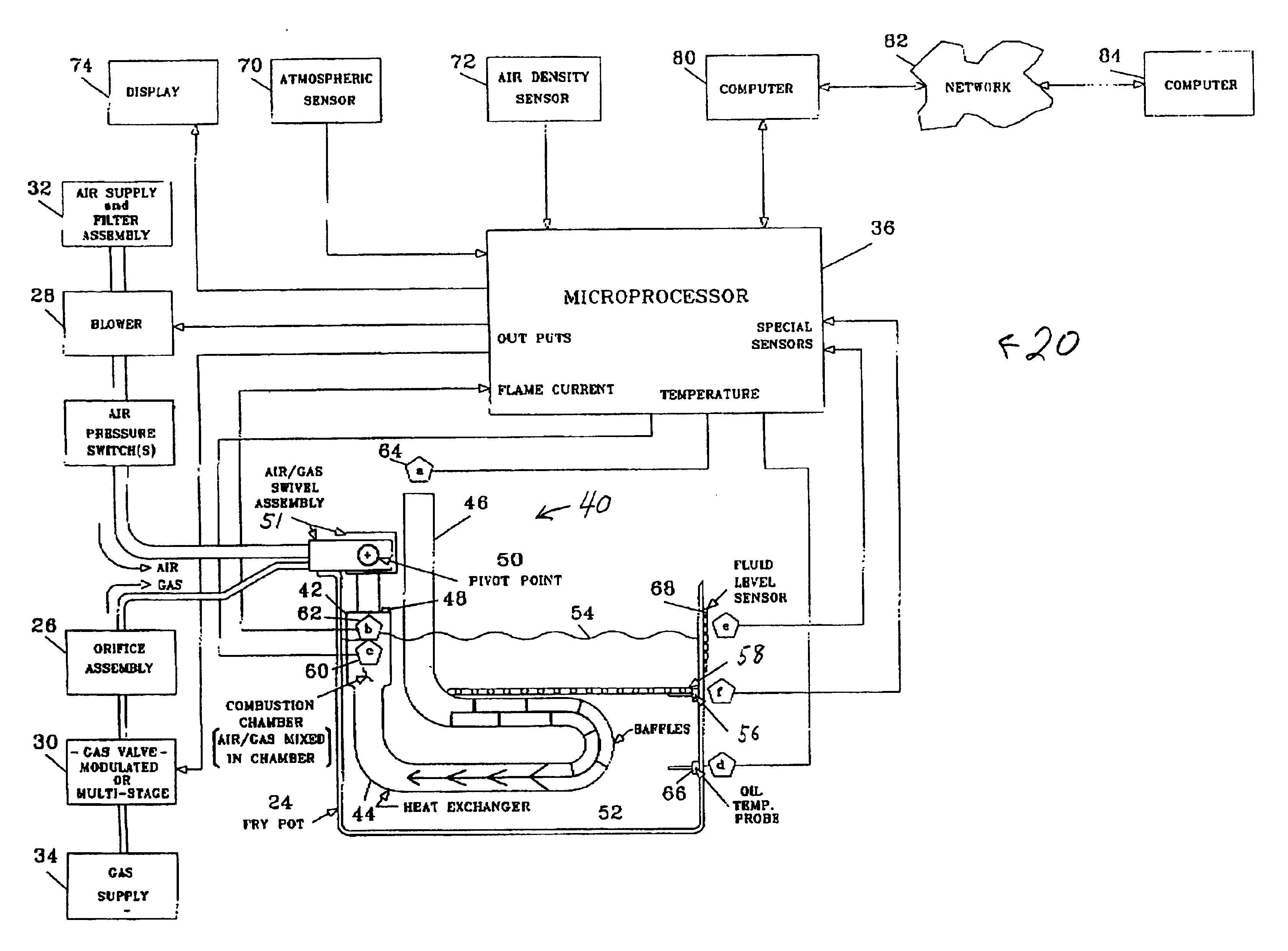 Frying apparatus with closed loop combustion control and method