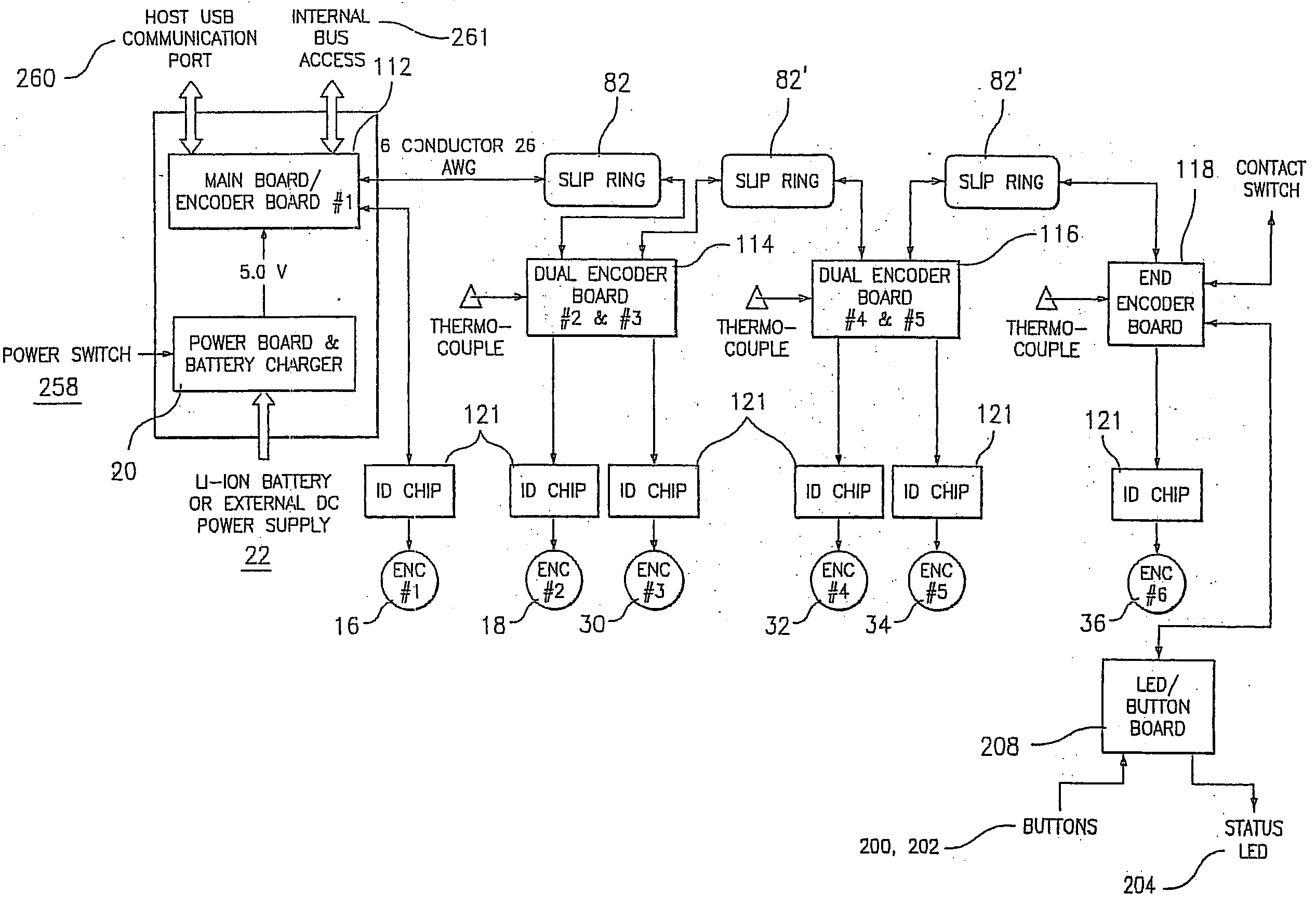 Portable coordinate measurement machine with improved handle assembly