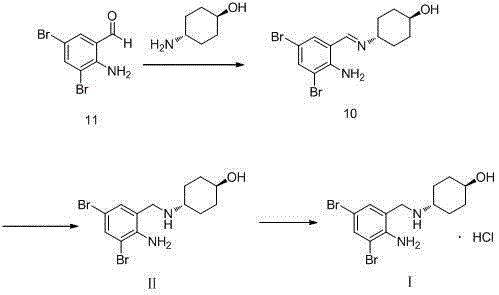 Synthesis method of ambroxol hydrochloride