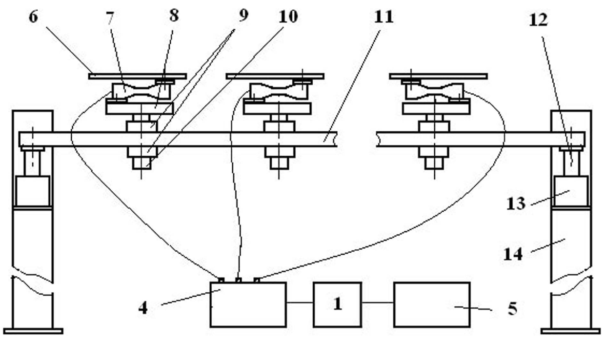 Measurement method and measurement device for waste percentage of combing machine