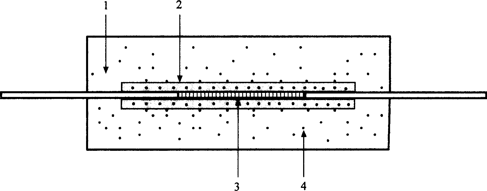 Embedment structure of optical fiber and embedment method for enhancing cohesive force between optical fiber and packaging material