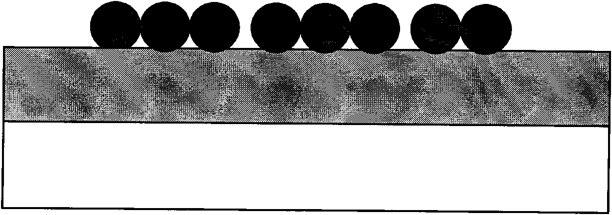 Method for preparing three-dimensional manometer load-type catalyst