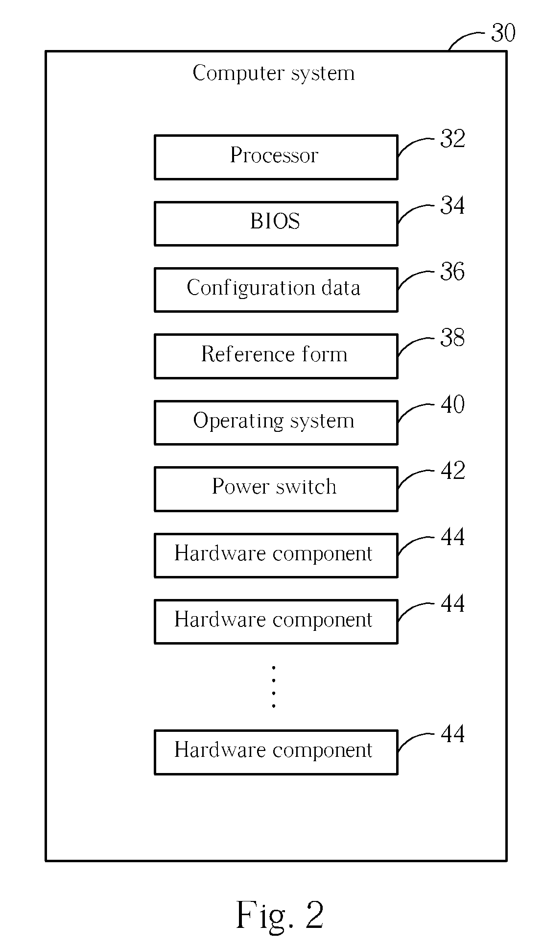 Method for Booting a Computer System