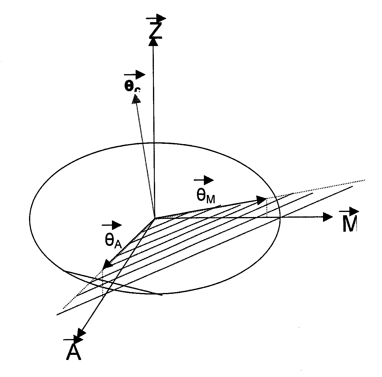 Sapphire substrates and methods of making same