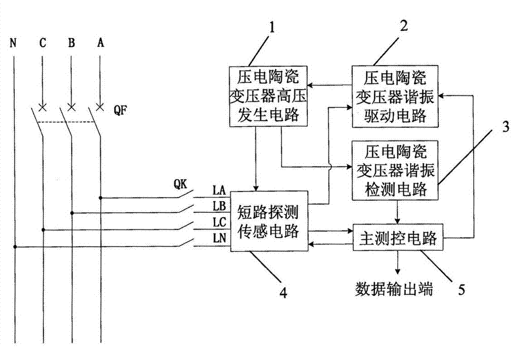 Low-voltage circuit breaker main wiring insulation pre-checking device based on piezoelectric ceramic transformer