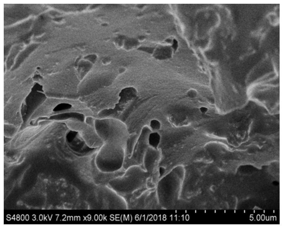 Application of ionic liquid in preparation of modified activated carbon, modified activated carbon and preparation method thereof