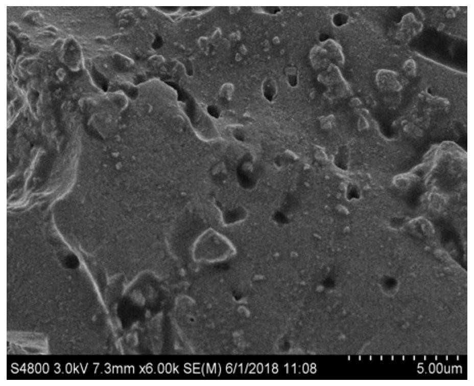 Application of ionic liquid in preparation of modified activated carbon, modified activated carbon and preparation method thereof