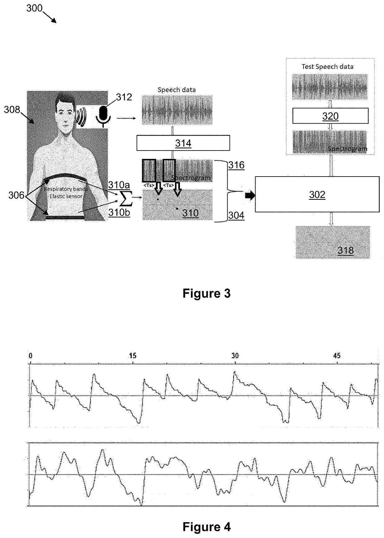 Speech-based breathing prediction