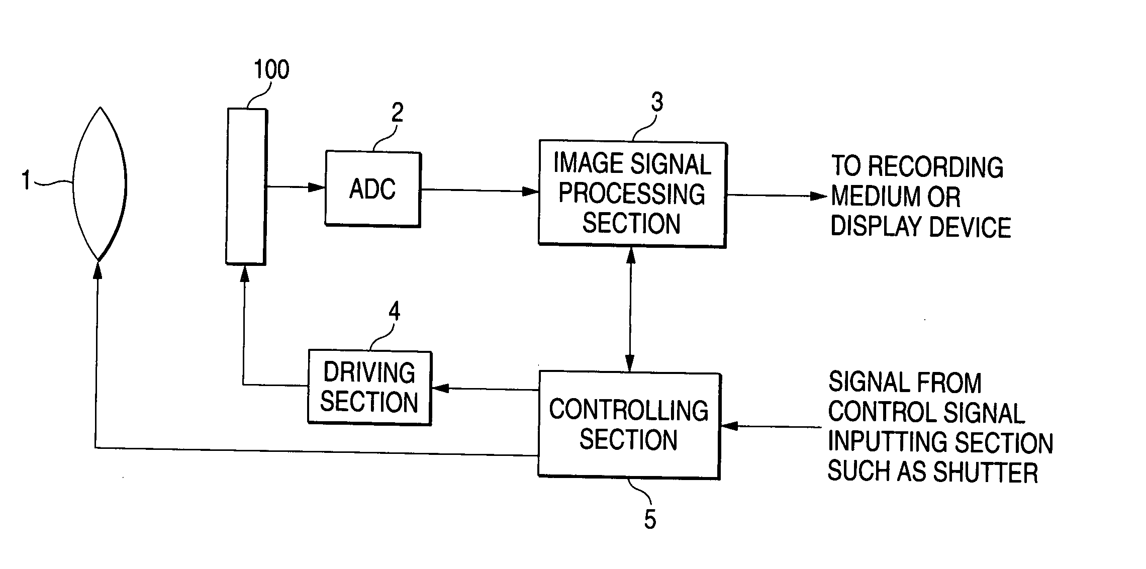 Solid-state color image pickup apparatus with a wide dynamic range, and digital camera on which the solid-state image pickup apparatus is mounted