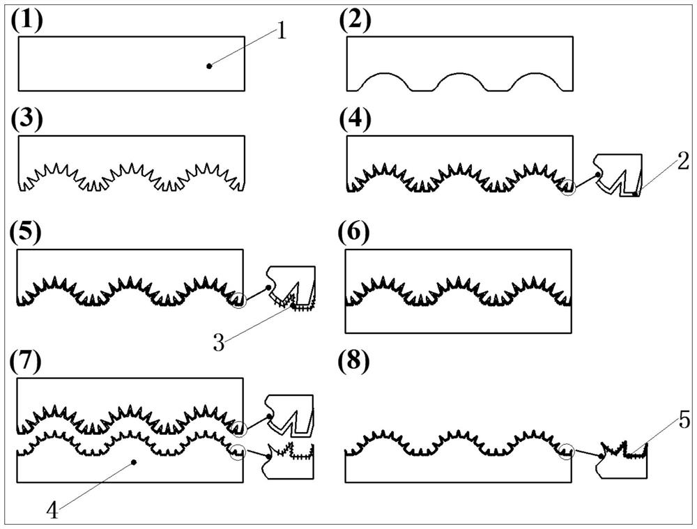 Surface design and preparation method of an anti-icing composite material