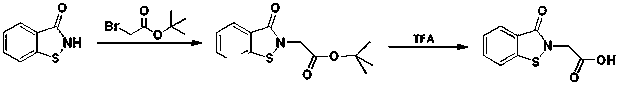 Benzo[d]isothiazole-3-(2H)-one derivative, preparation method and application thereof