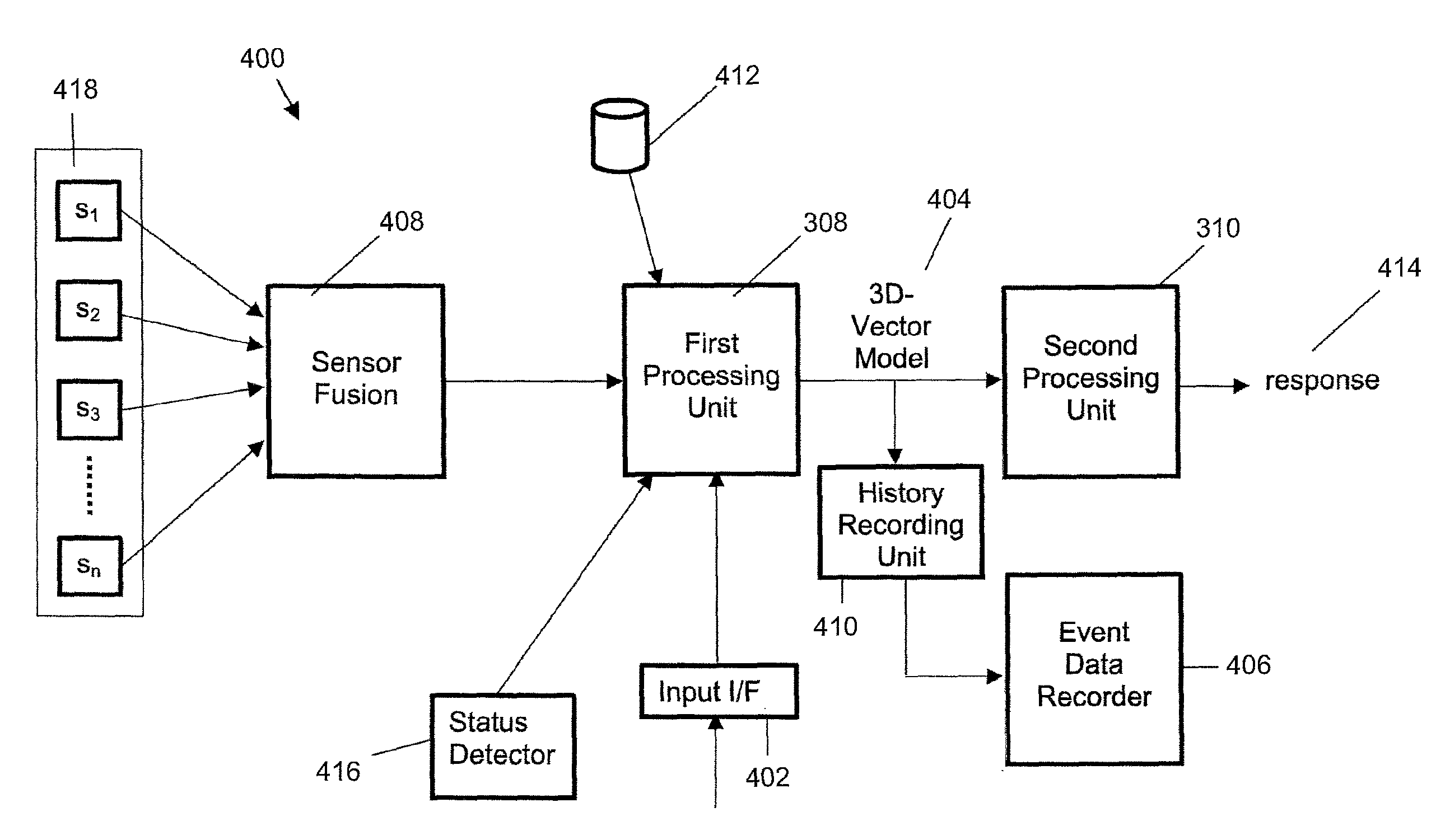 Real time environment model generation system