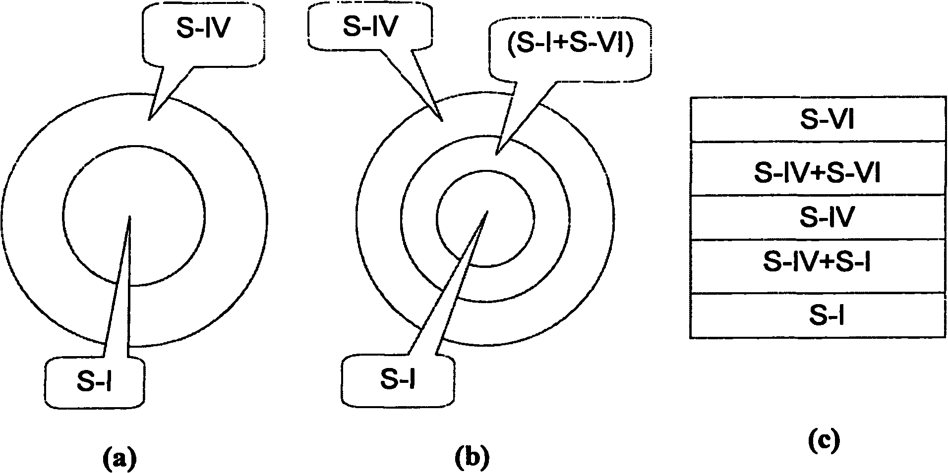 Method for preparing super-elastic gradient-porosity porous NiTi alloy