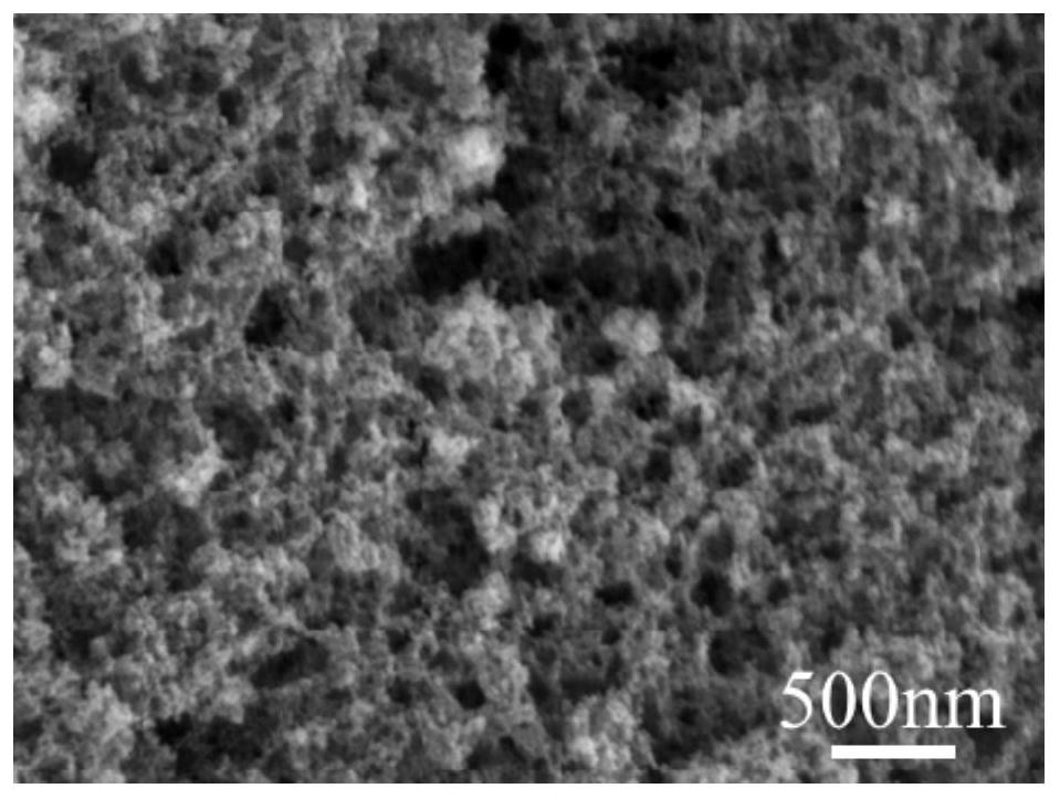 Preparation method of rare earth doped silicon dioxide aerogel