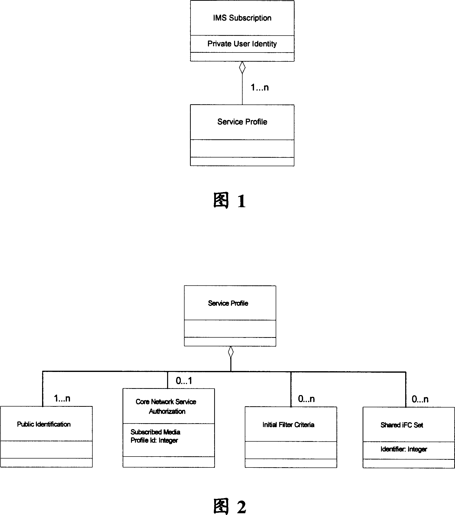 Packet network with enhanced service filtering rule and its implementation method