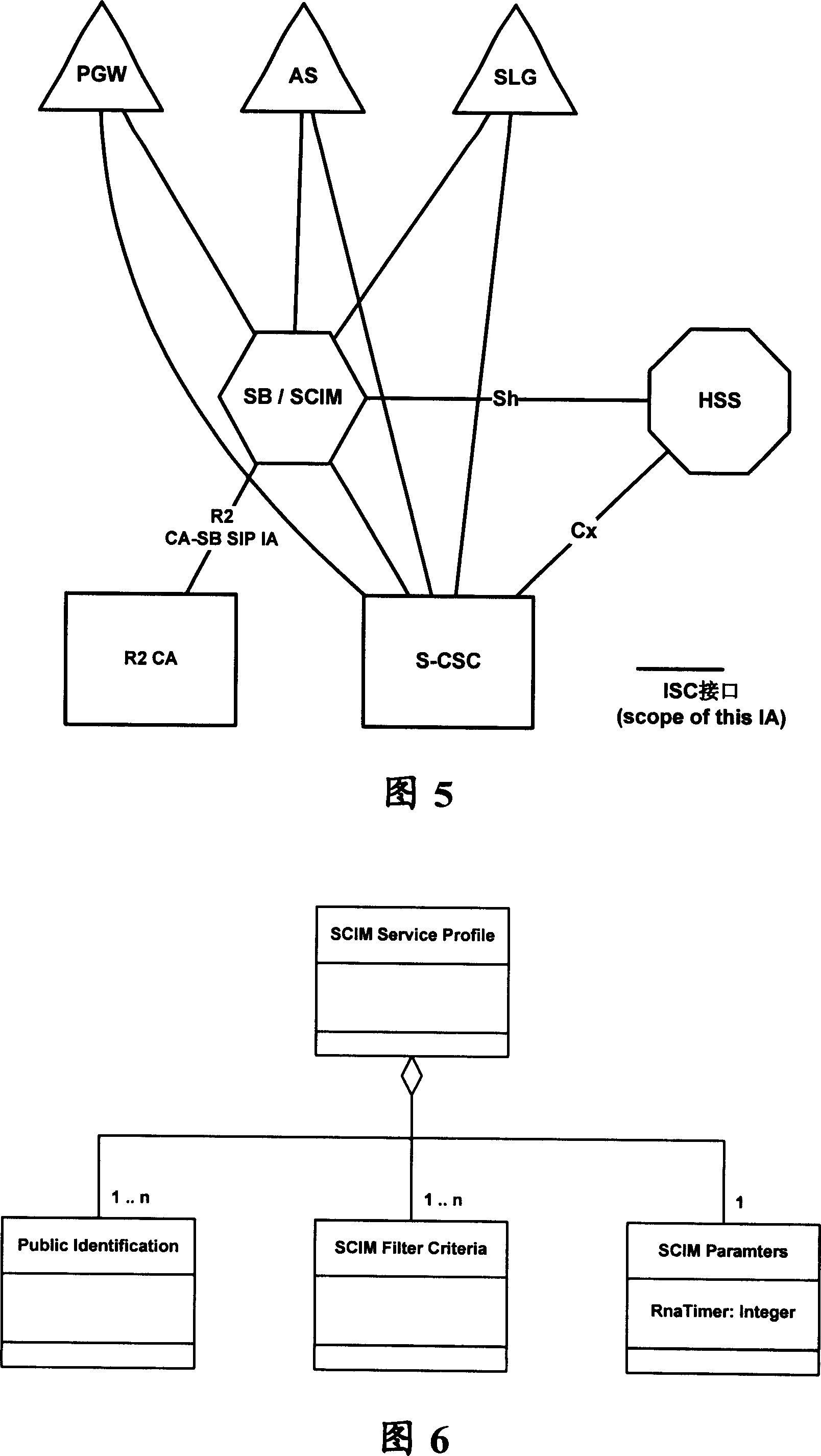 Packet network with enhanced service filtering rule and its implementation method