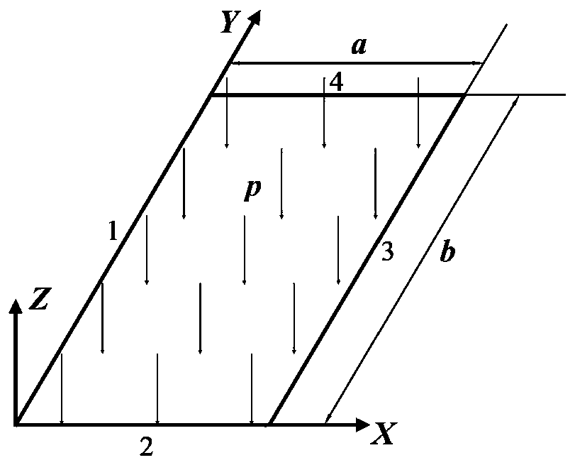 Optimal design method for bending rigidity ply sequence of symmetrical composite laminate