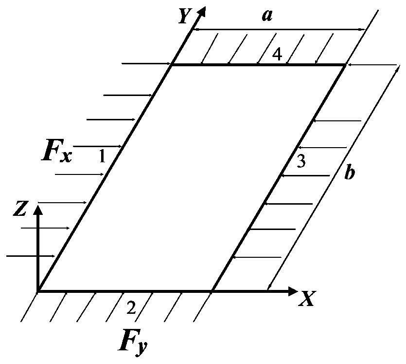 Optimal design method for bending rigidity ply sequence of symmetrical composite laminate