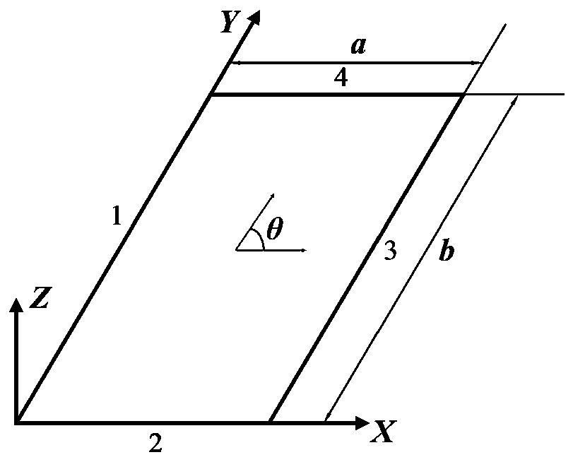 Optimal design method for bending rigidity ply sequence of symmetrical composite laminate