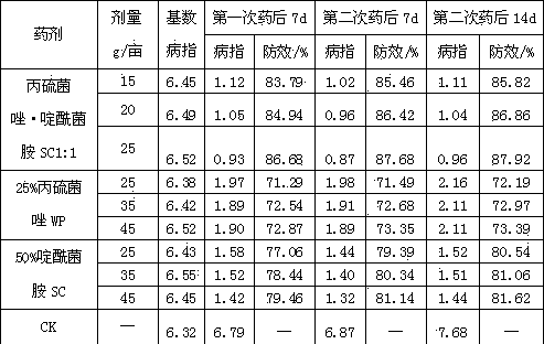 Sterilization composition containing prothioconazole and boscalid