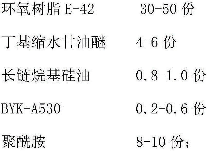 Fluorescent multicolor floor and preparation method thereof