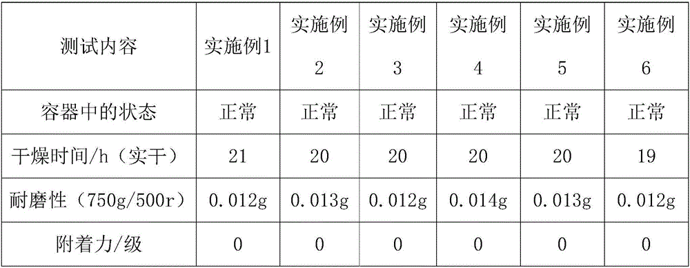 Fluorescent multicolor floor and preparation method thereof