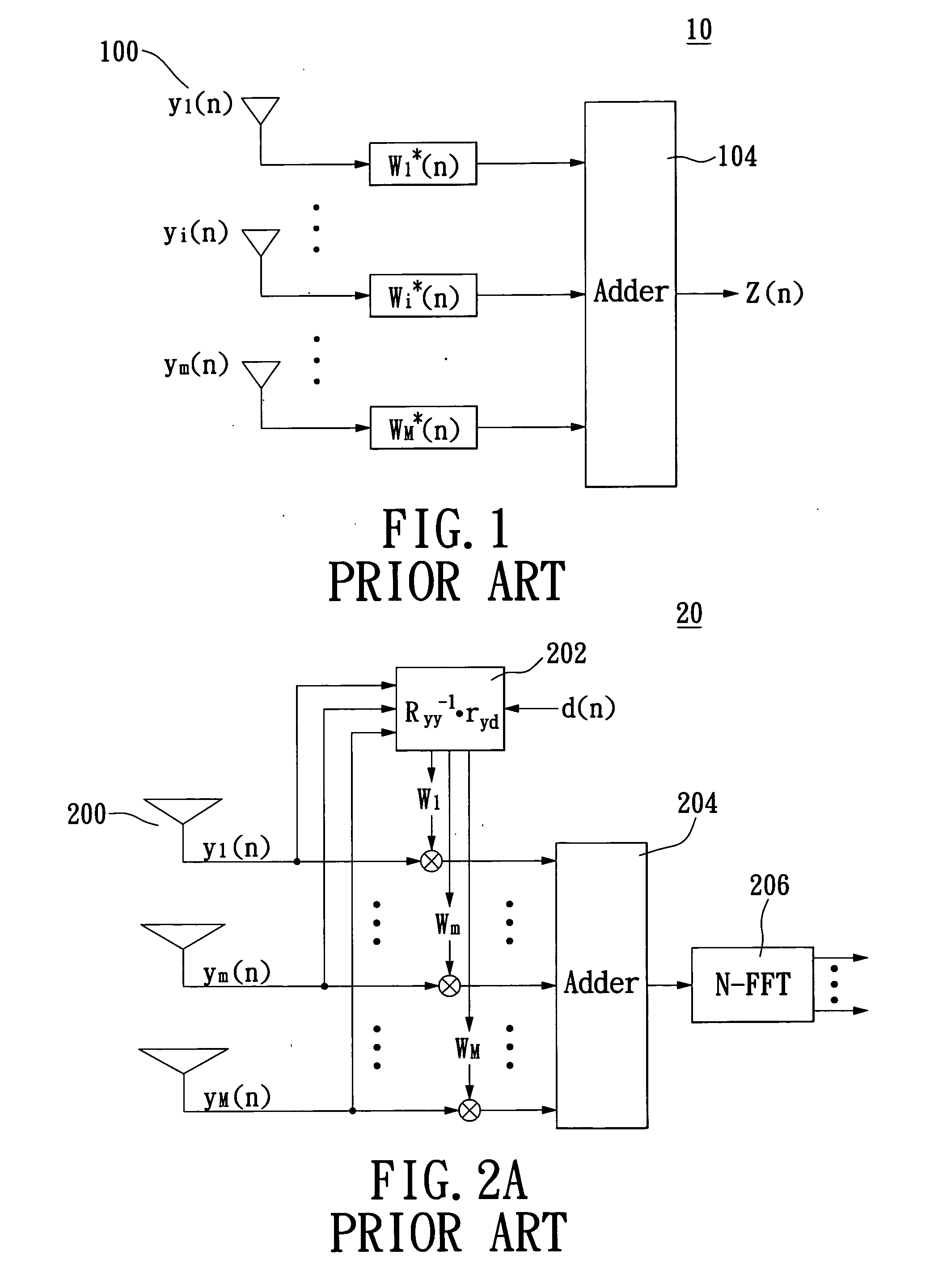 Hybrid beamforming apparatus and method for the same