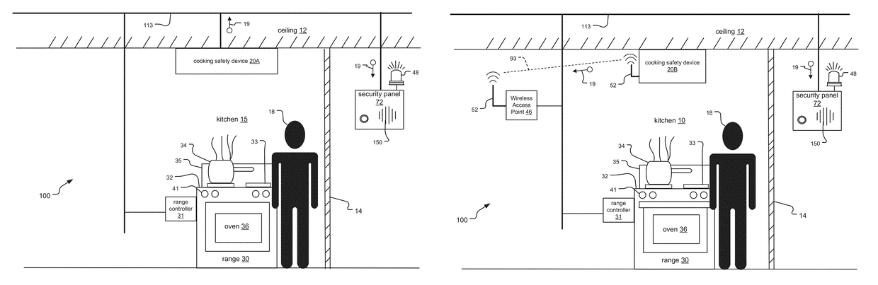 Safety Cooking Device and Method