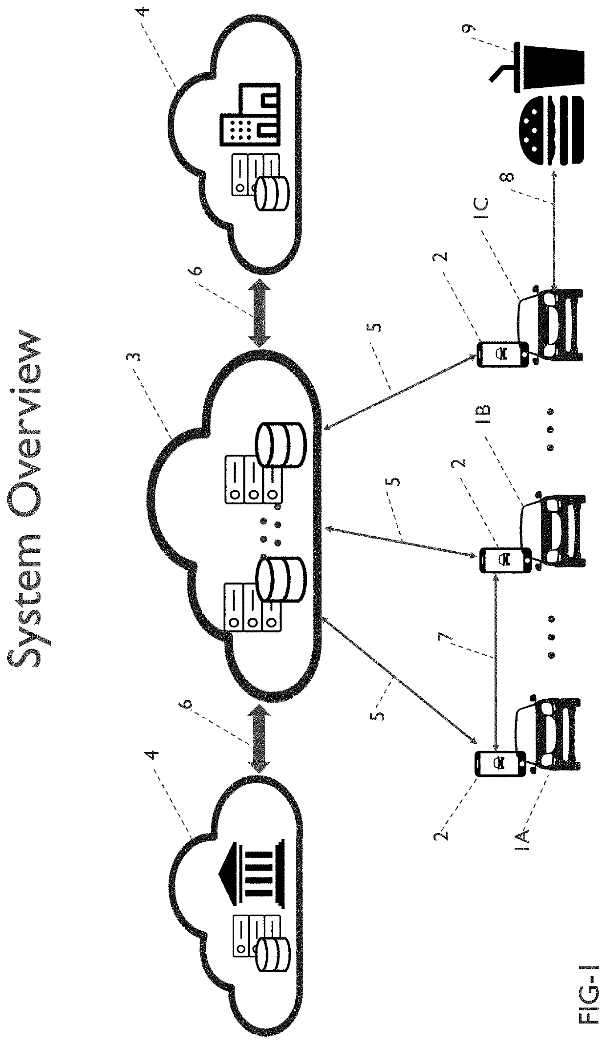 Crowdsourced realtime traffic images and videos