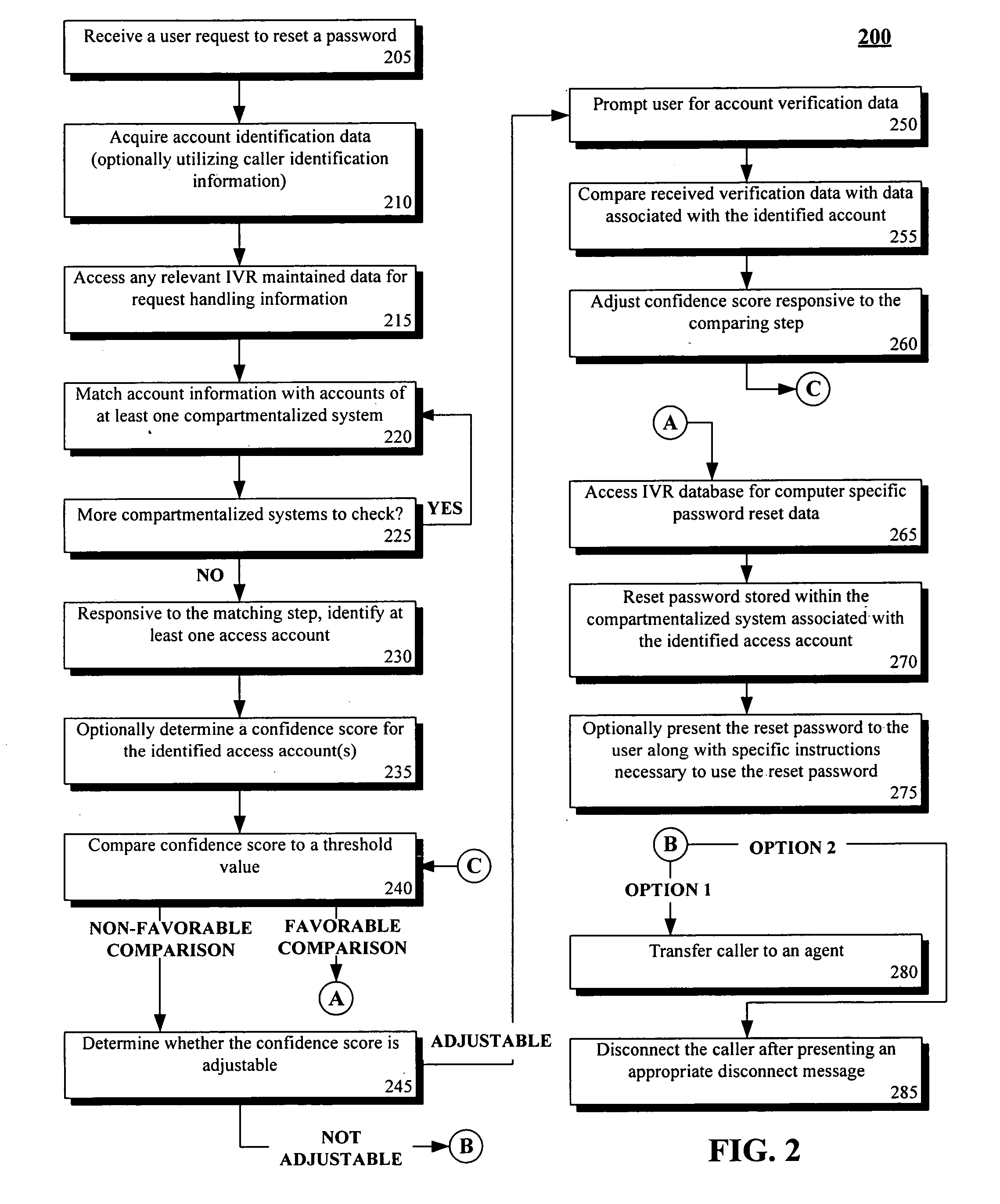 Resetting access account passwords of a multitude of compartmentalized systems