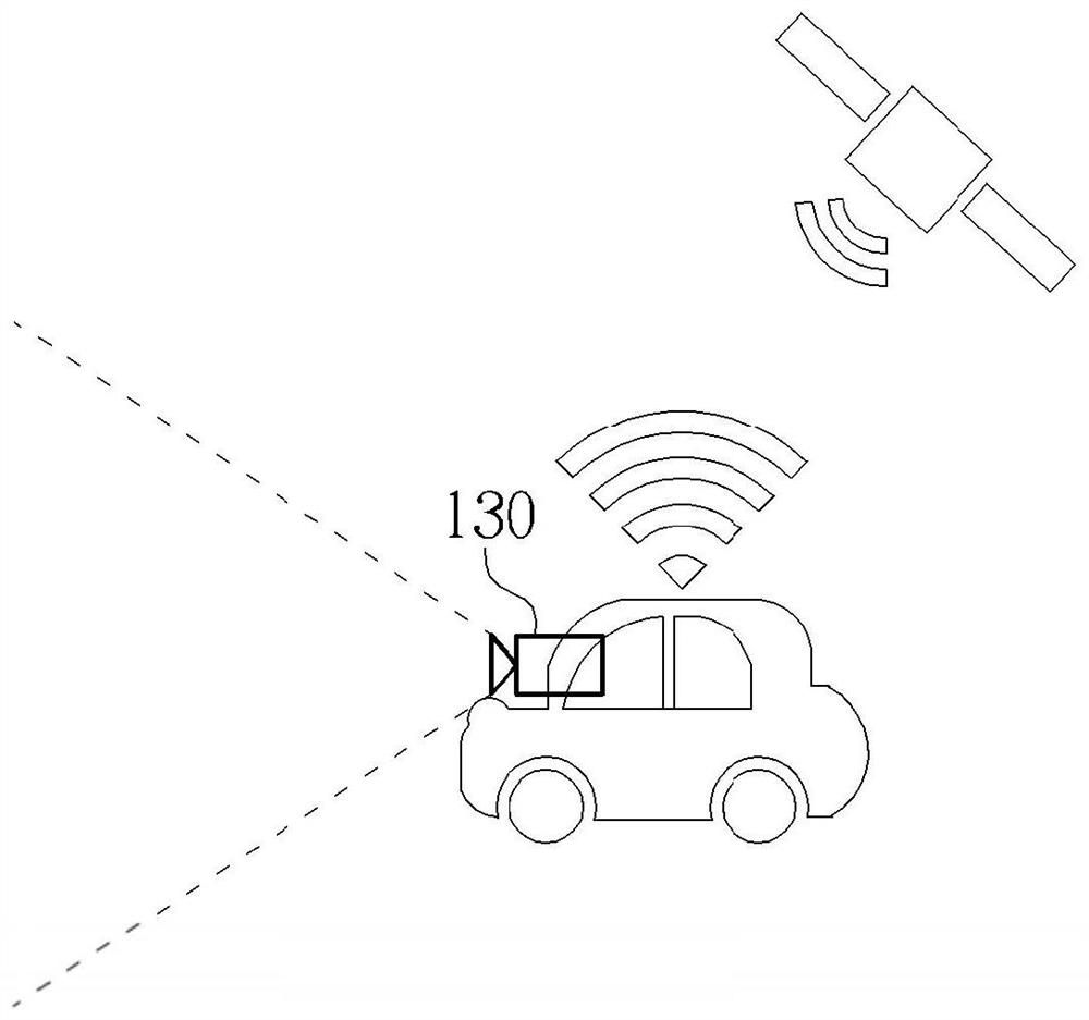 Positioning method and related processing circuit