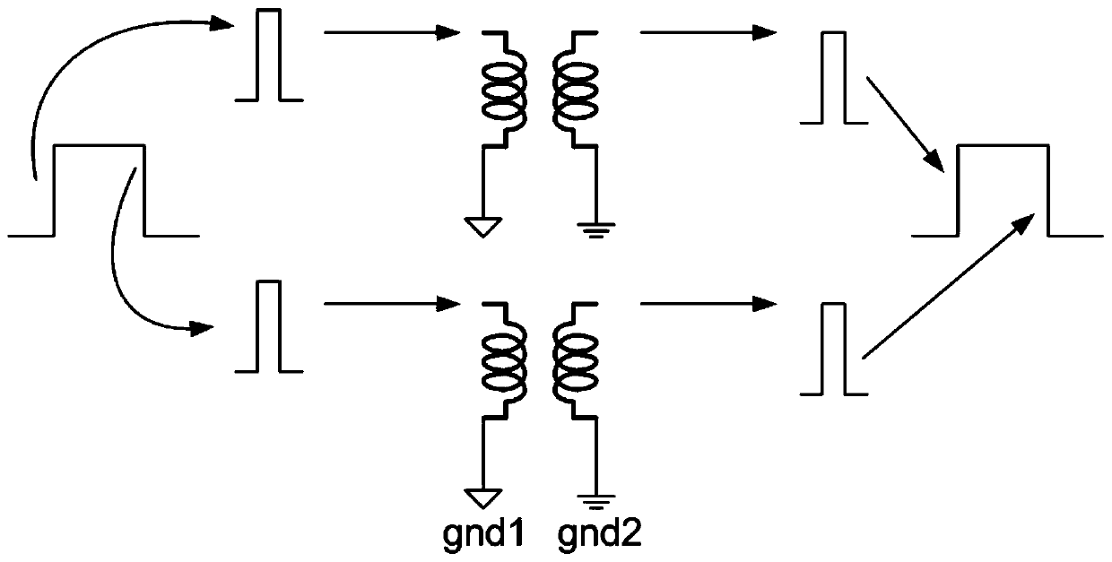 Edge detection circuit and edge conversion circuit of integrated magnetic isolation chip