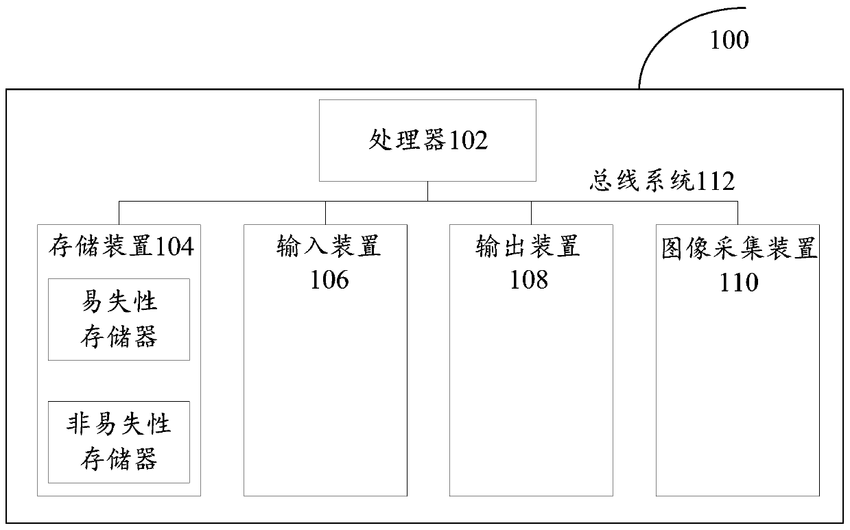 Single-target tracking method, device and system