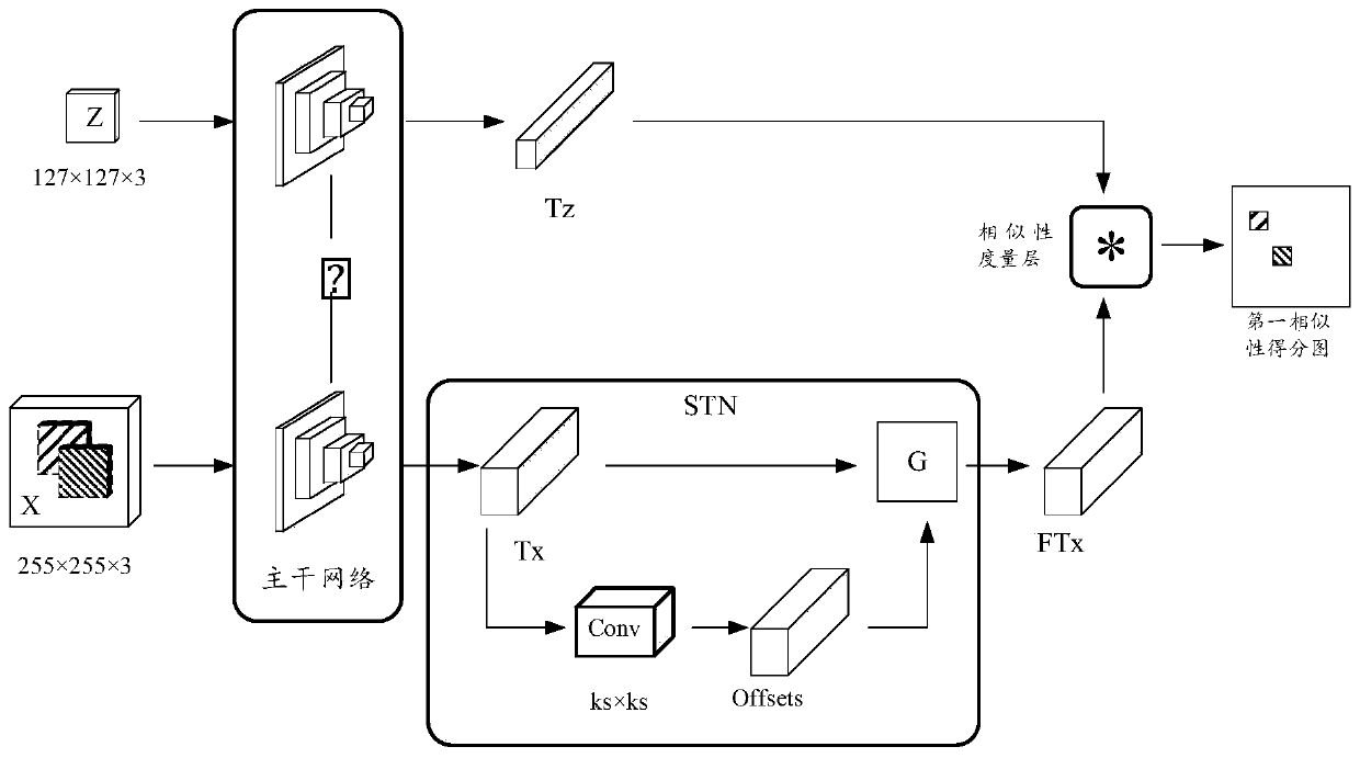 Single-target tracking method, device and system