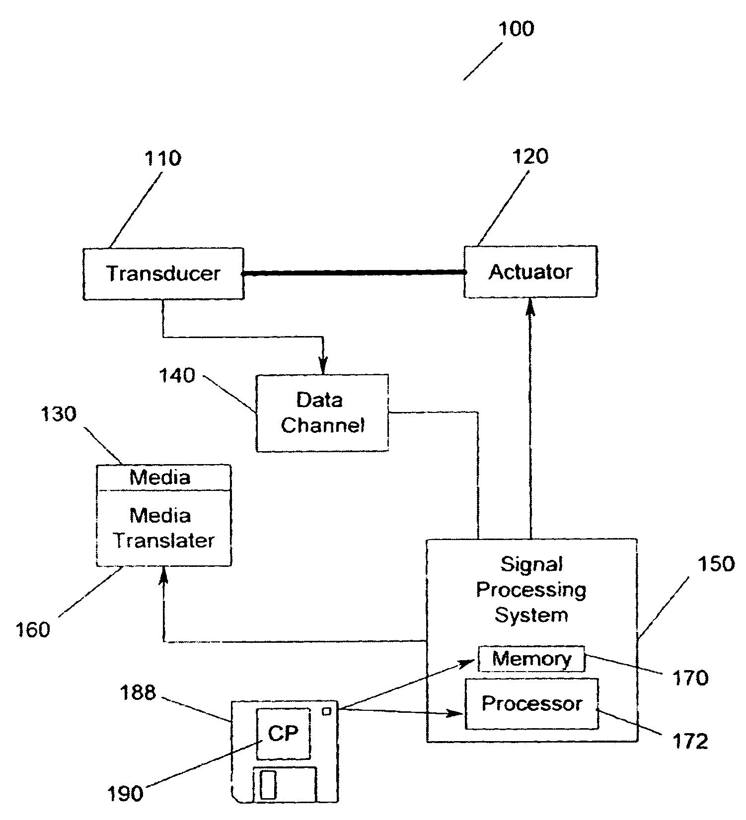 Detection of synchronization mark from output of matched filter upstream of viterbi detector