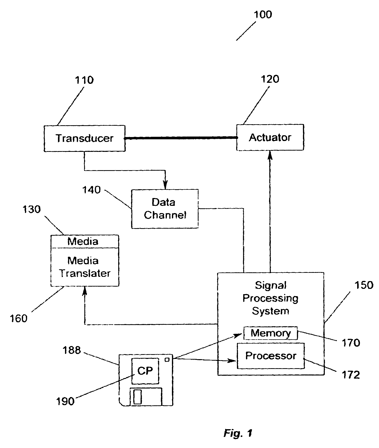 Detection of synchronization mark from output of matched filter upstream of viterbi detector