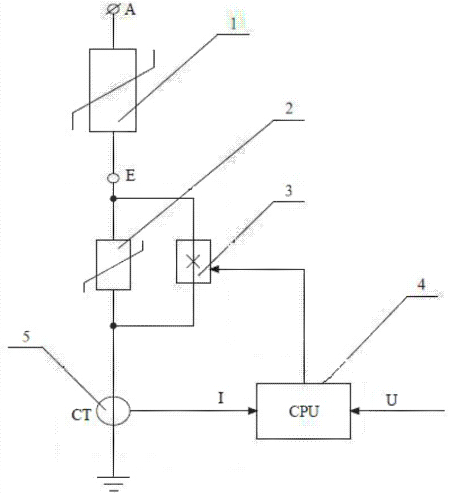 Novel distribution cabinet arrester deterioration protection device