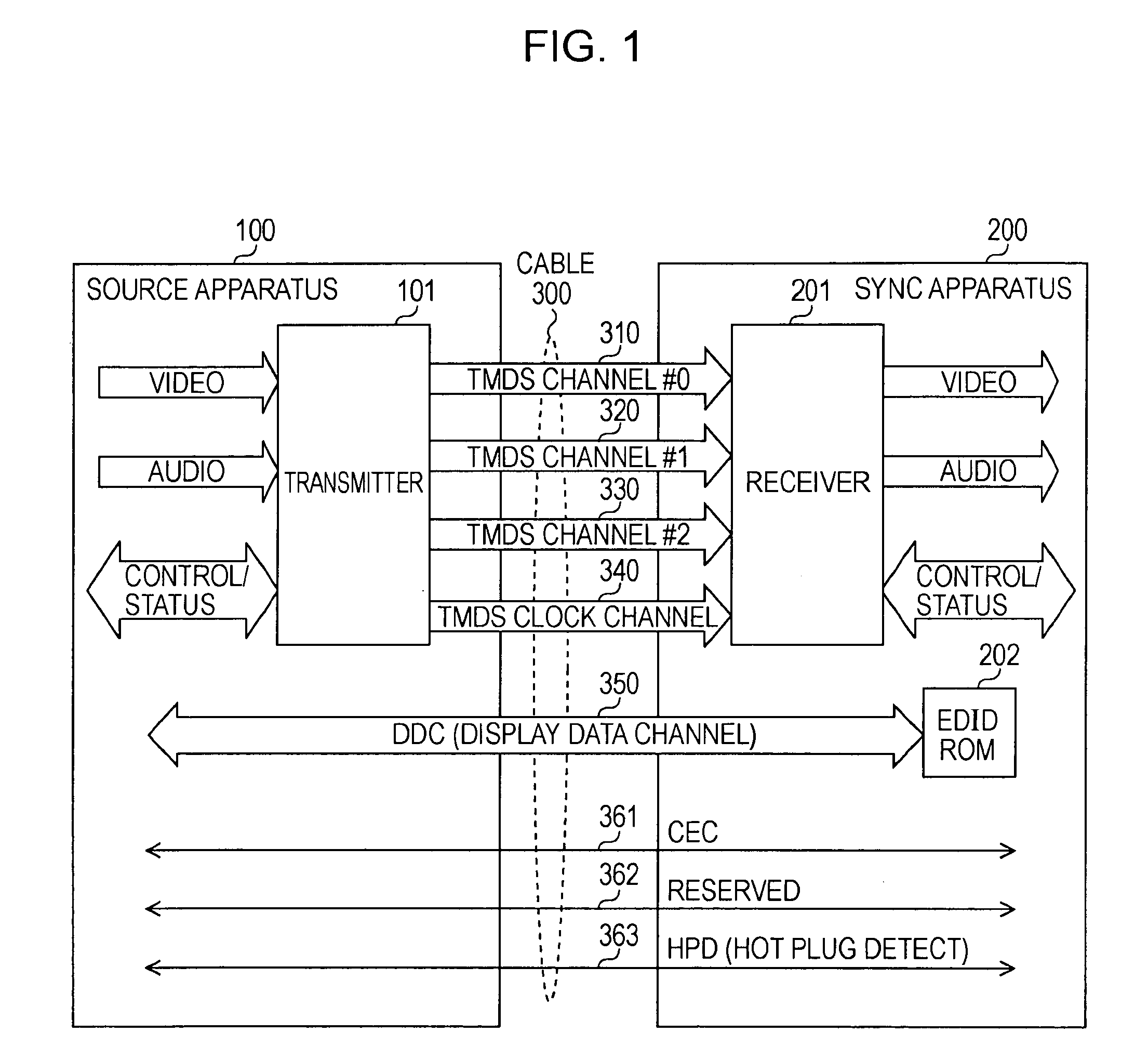 Reproducing apparatus, display apparatus, reproducing method, and display method