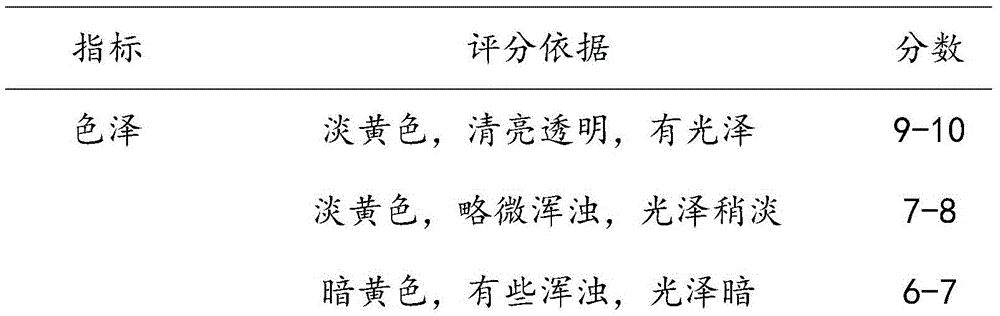 Mannose oligomer oat vinegar and preparation method thereof