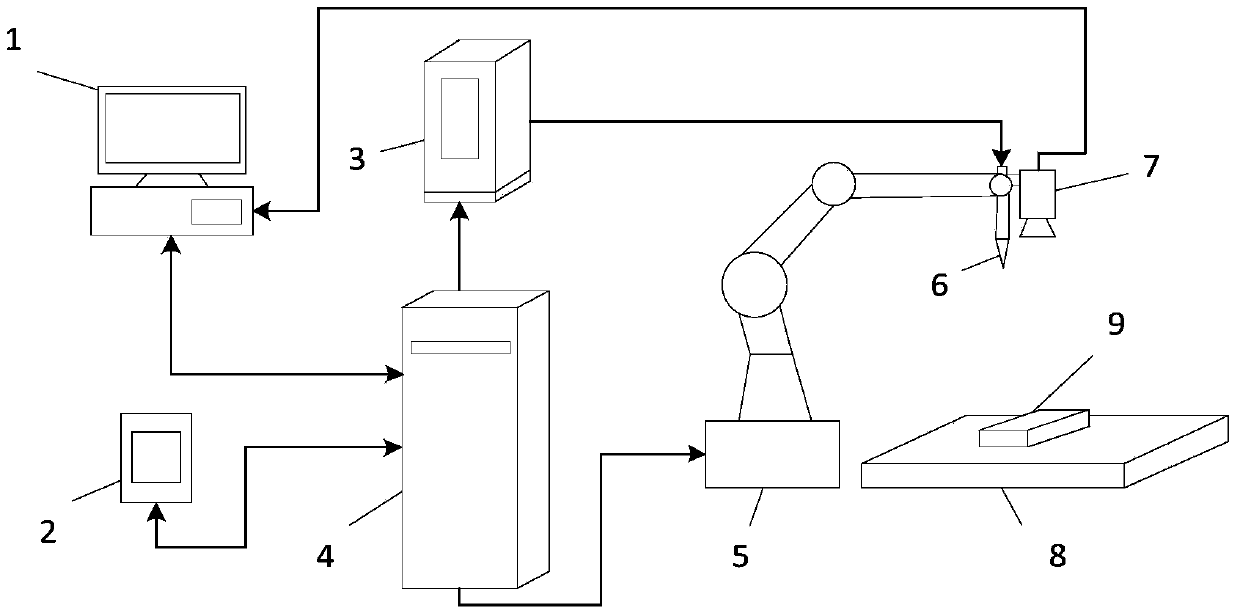 Welding robot with automatic correction function and welding method employing same